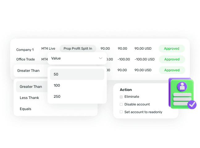 Advanced Risk Management Tools