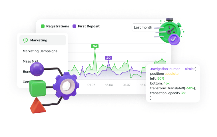 CRM Features