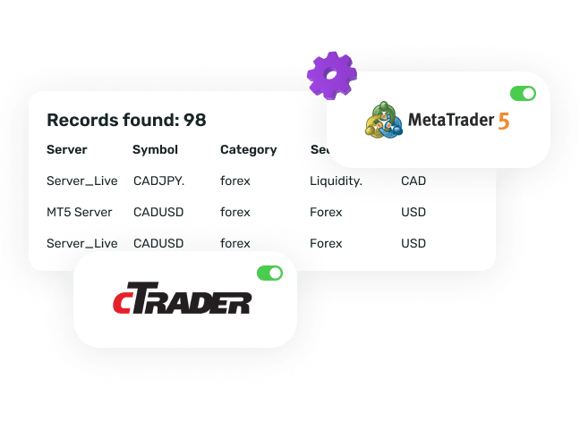 Seamless Integration with Trading Platforms