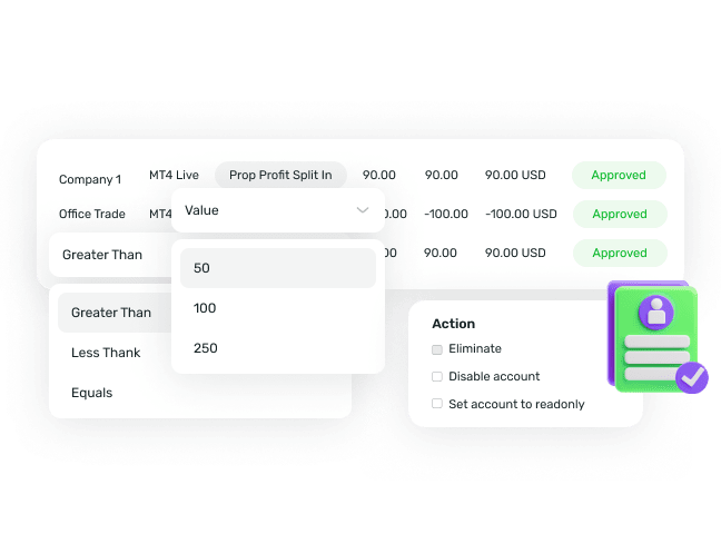 Advanced Risk Management Tools