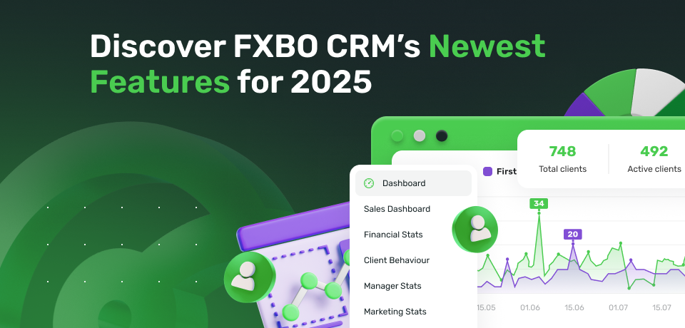 Discover FXBO CRM's Newest Features for 2025 